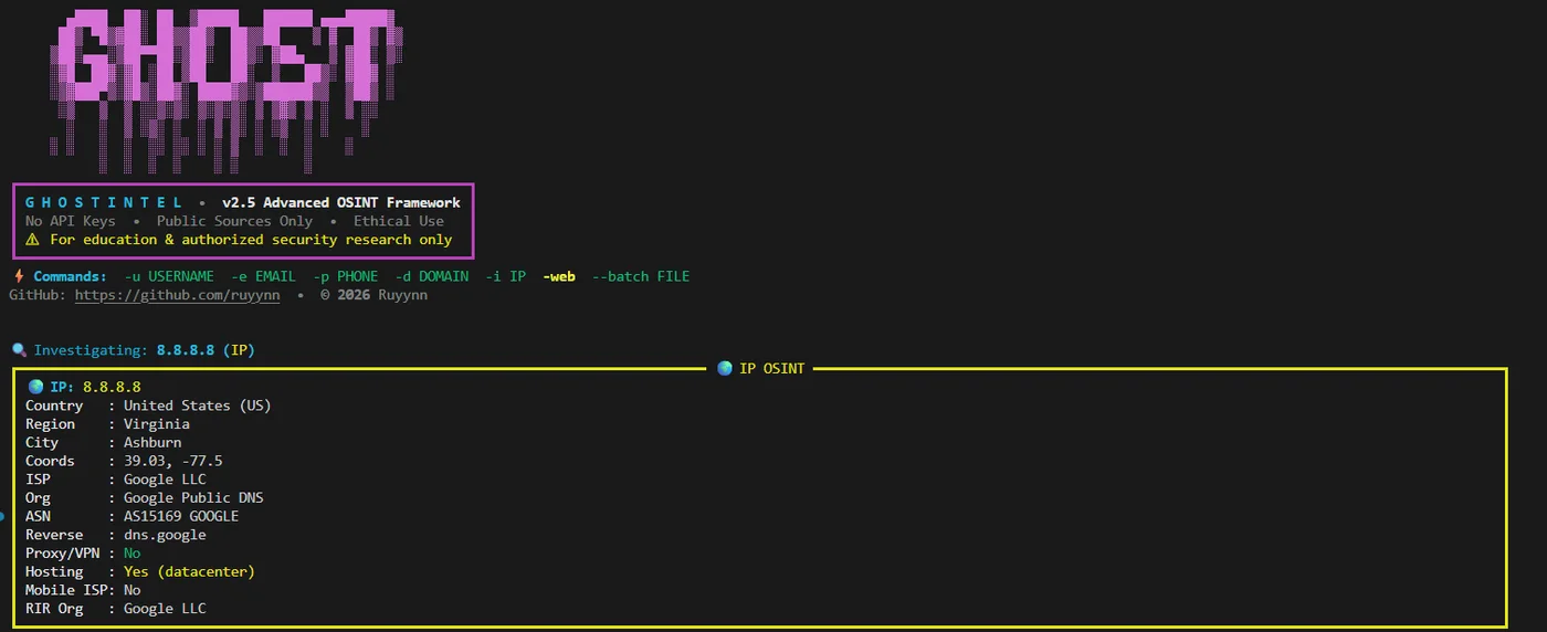 GhostIntel OSINT framework interface